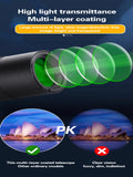 Triogift 10-30x40 Zoom Powerful Single Binoculars Long Range Field of view Professional Monocular Telescope Portable HD BAK4 for Camping