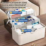 Triogift 1pc Medicine Chest, Household Portable Multi-layer Box With Large Capacity, Emergency Storage